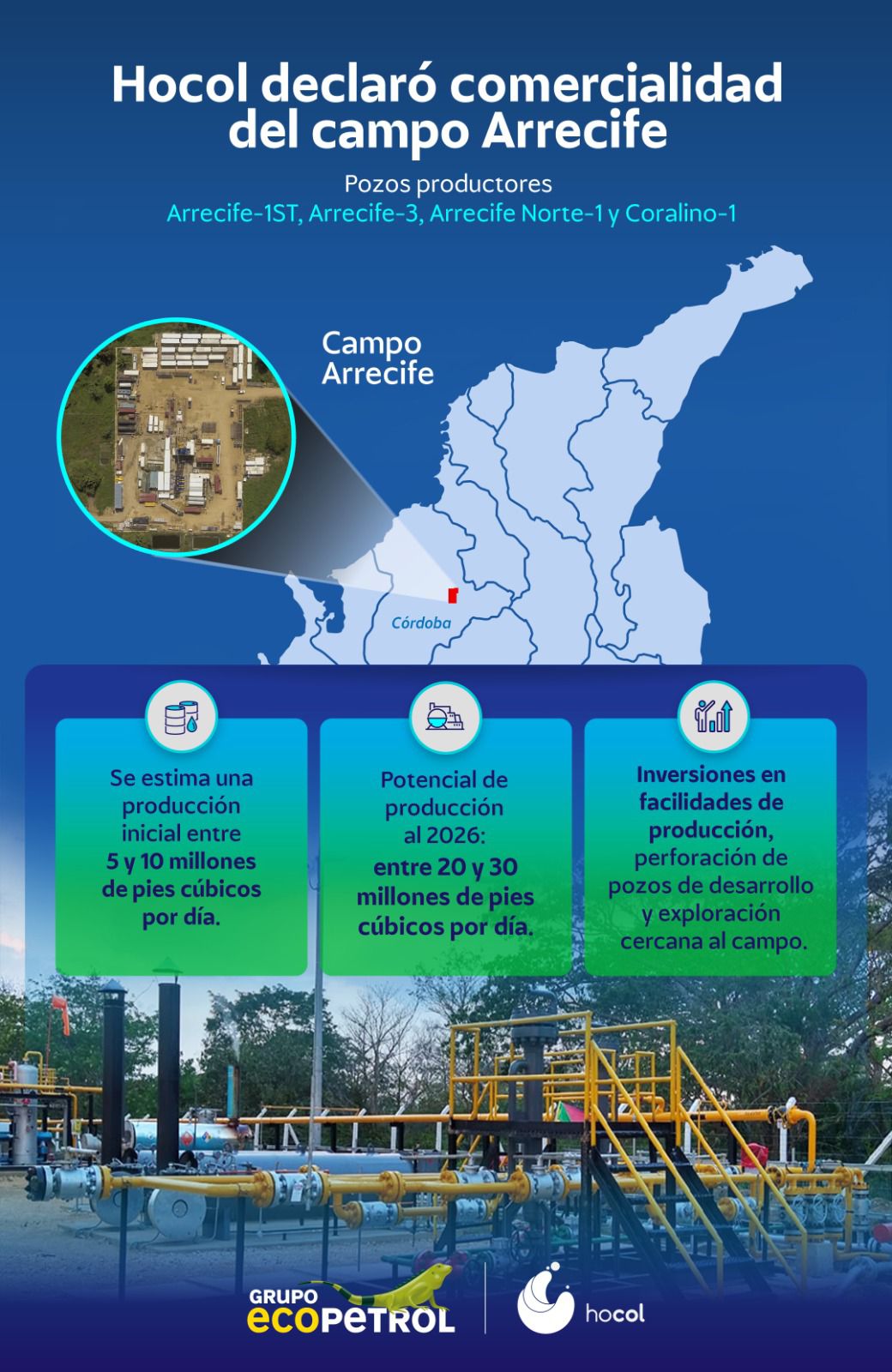 ¡Más gas natural para Colombia desde Córdoba! ¡Más gas natural para Colombia desde Córdoba!
